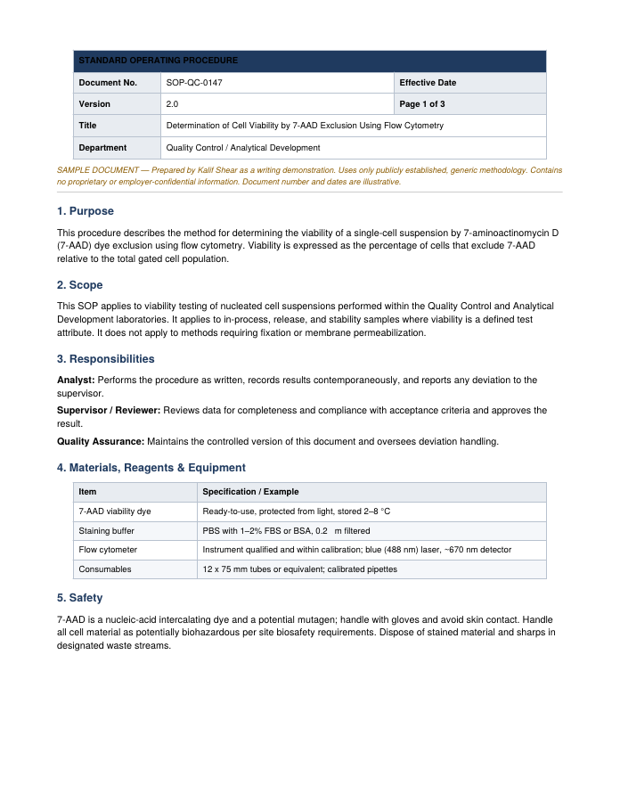 Analytical SOP: Writing Sample
